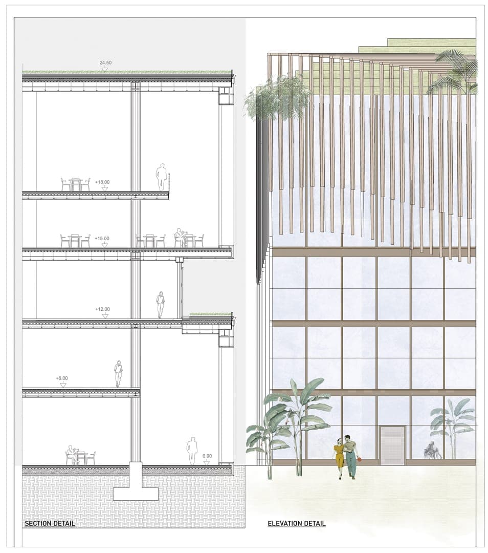 Wizard of Well-Being