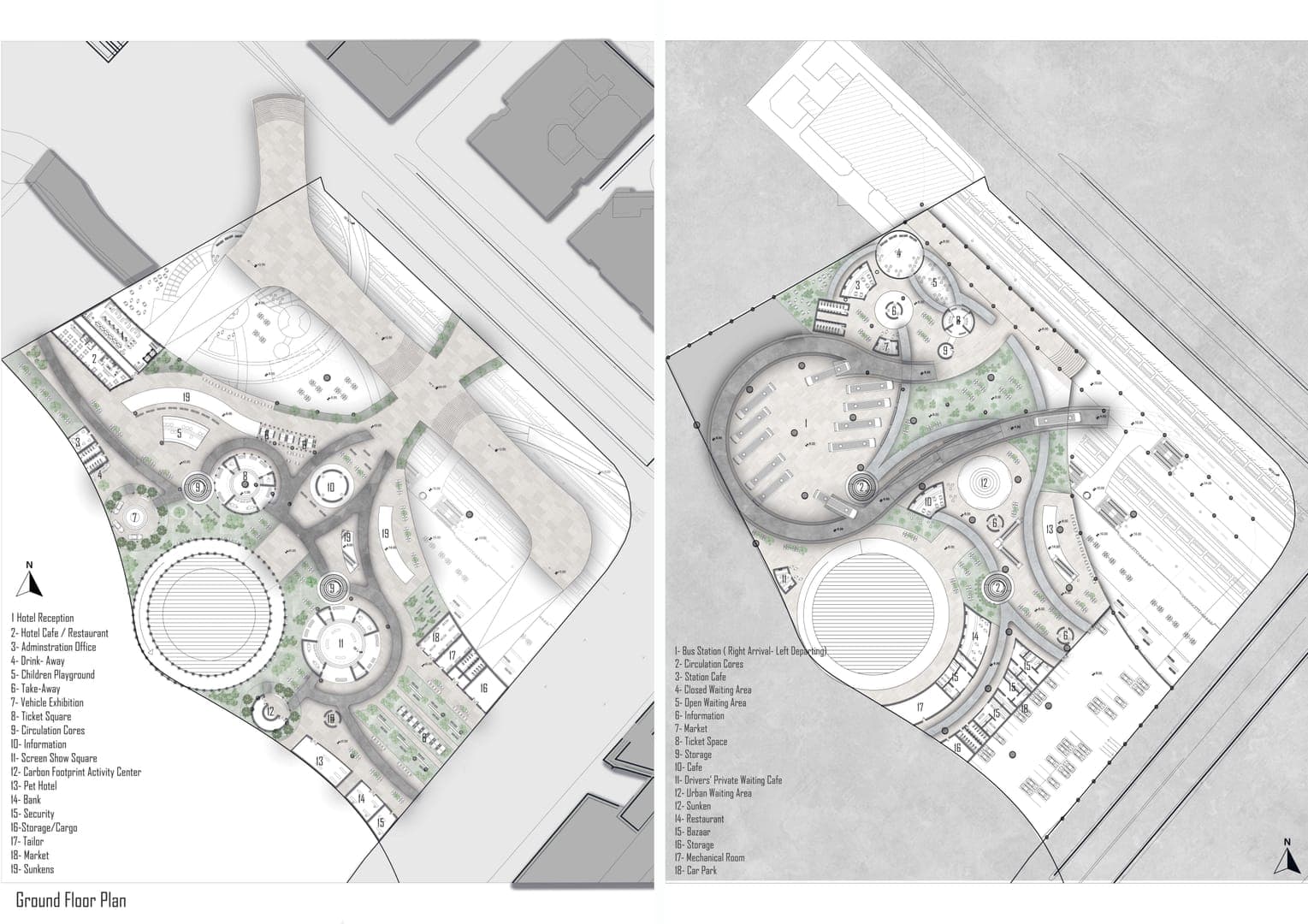 Conceptual Development