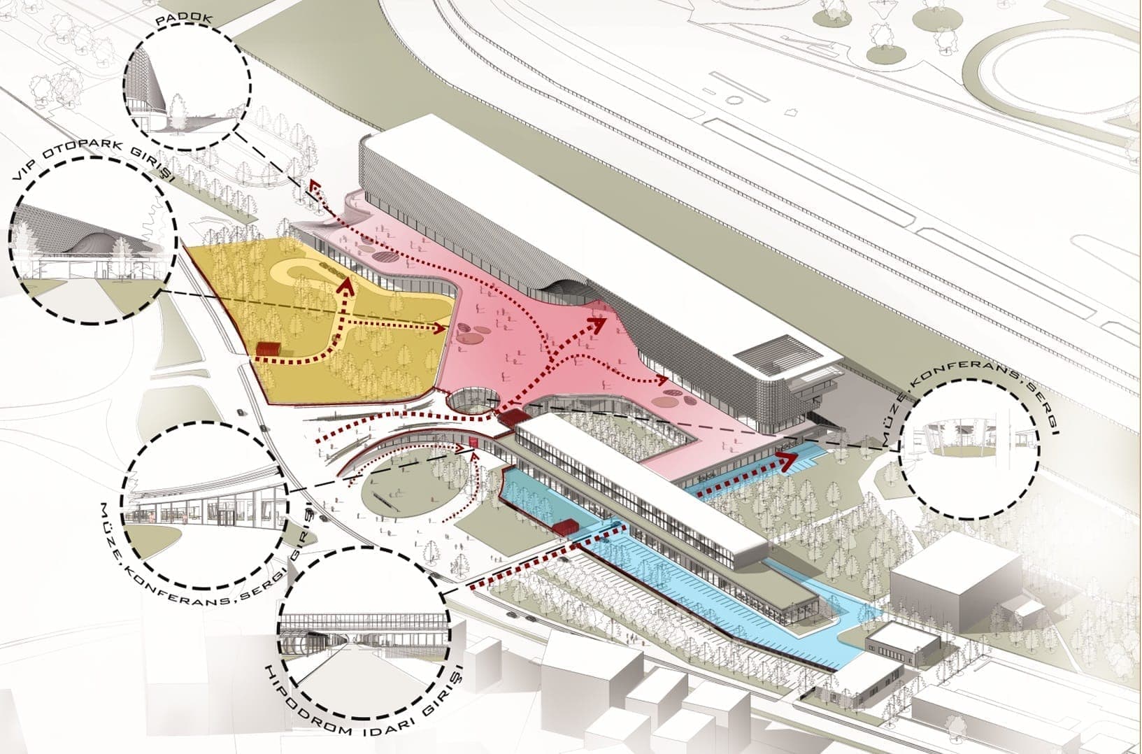 Facility Planning